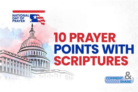 Image result for Prayer Scriptures KCM