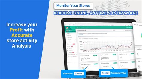 Download and Run Cashier/POS & Stock IReap PRO on PC for Free
