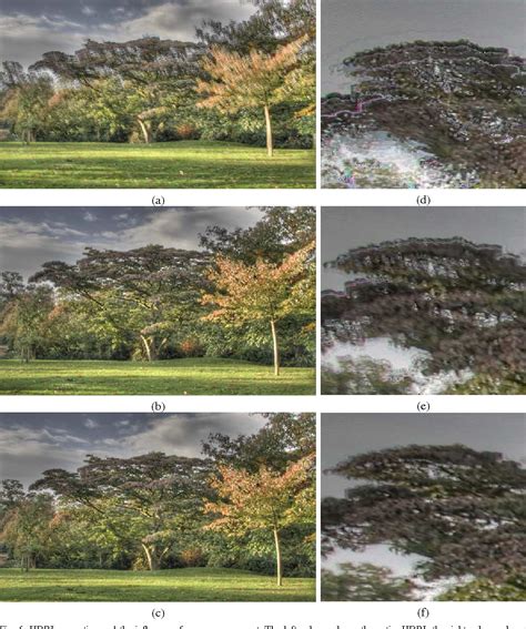 Image result for Generating Dynamic