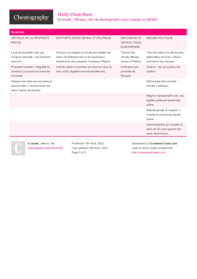 Image result for Android Studio Cheat Sheet
