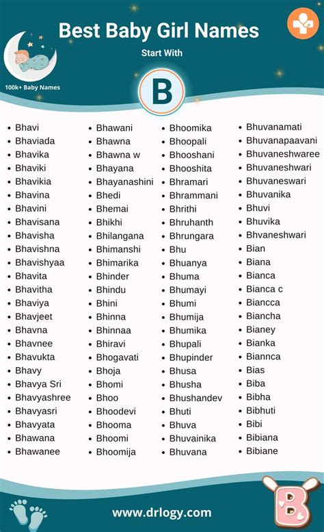 Best Baby Girl Names Start With B Letter - Drlogy | Baby girl names ...