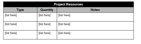 Image result for Document Information Table Sample