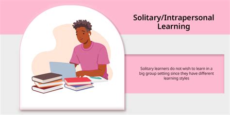 Learning Methods - What is it, Types and Learning Styles - 21K School India