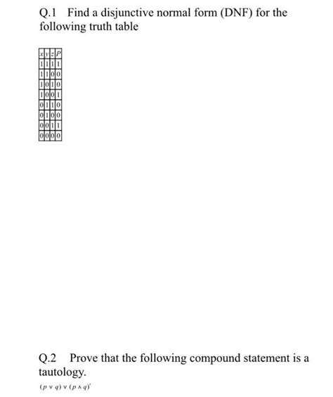 Image result for Disjunctive Normal Form Examples