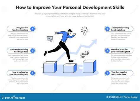 Personal Development 的图像结果