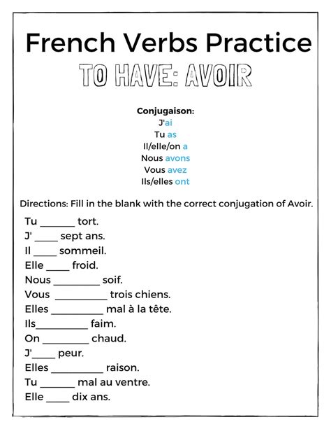 French Verb Avoir Conjugation