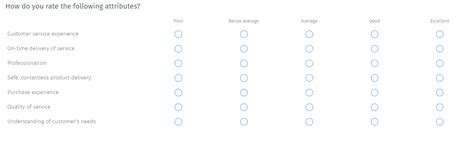 Image result for Research Question QuestionPro