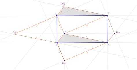 Max Area of Rectangle in Binary Matrix 的图像结果