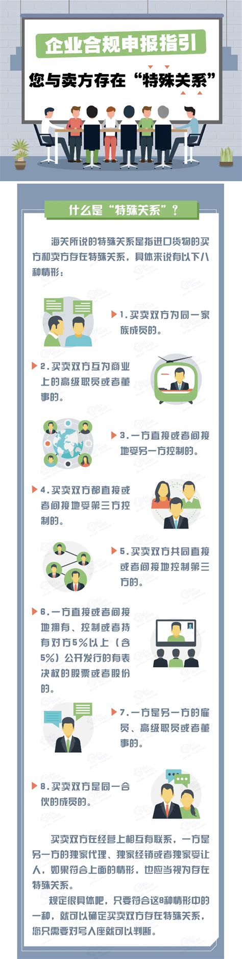 上海东展国际贸易有限公司-关税聚焦｜企业合规申报指引——您与卖方存在“特殊关系”