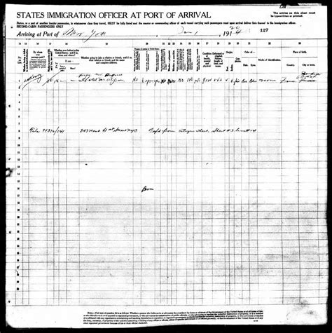 Passenger Manifest Annotations | National Archives