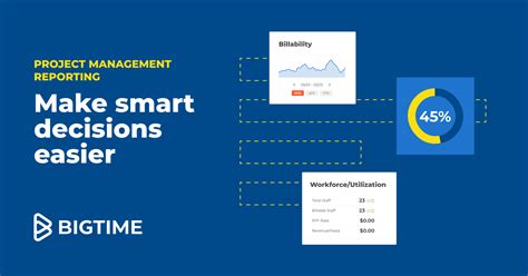 Image result for Project Reporting Tips