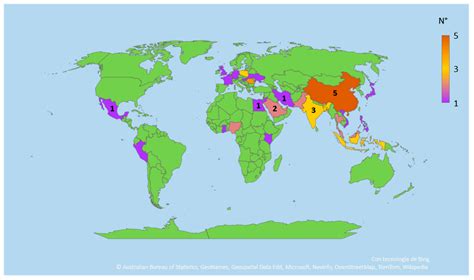 Analysis of the Impact of the Pandemic on the Growth, Use, and ...