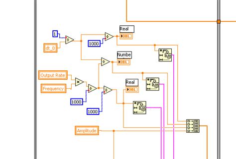 Image result for National Instrument Tutorial On Arrays and Clusters