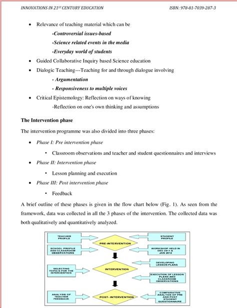 Procedure Outline Examples 的图像结果