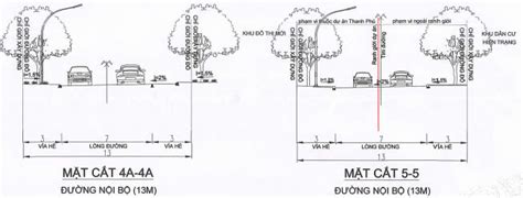 Image result for Maya Python Scripting