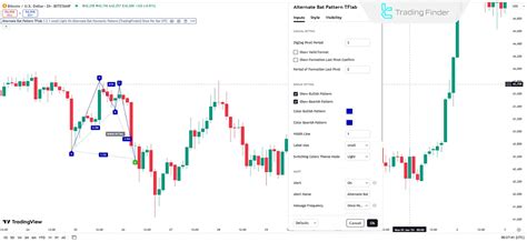 Image result for Alternate Bat Pattern