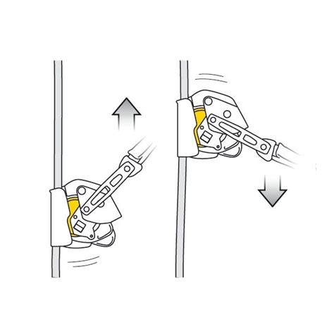 Image result for ASAP Lock Installation