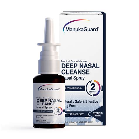 Nasal Sprays – ManukaGuard