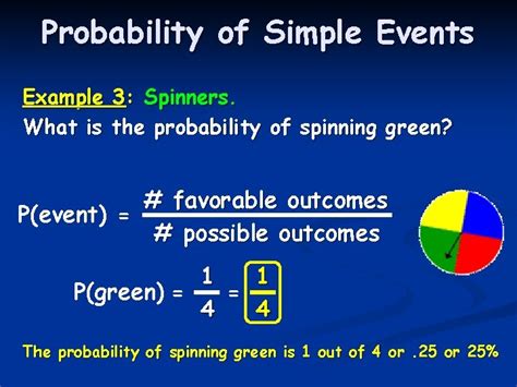 Experimental Probability of Simple Events 的图像结果