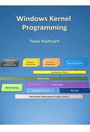 Image result for Windows Kernel Programming Online Compiler