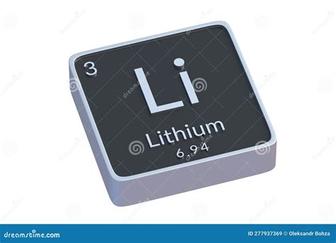 Lithium On The Periodic Table