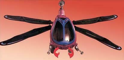 Image result for Computer Model Fright