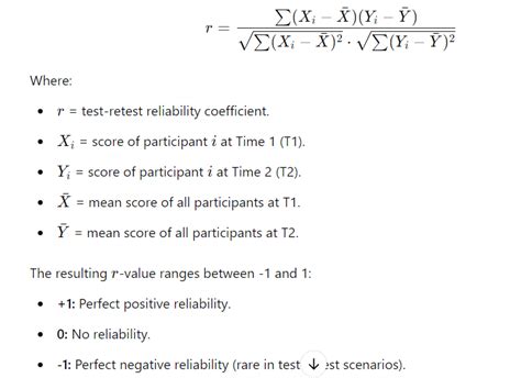 Test-Retest Reliability 的图像结果