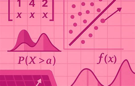 Image result for Advanced Linear Models