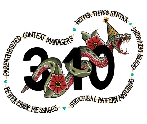 Installing Python 3.10.5 的图像结果