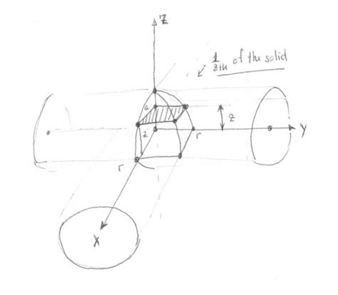 Quantitative Aptitude: TIFR CSE 2018 | Part A | Question: 2