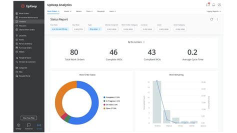 Image result for Fixed Asset Management Application