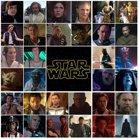 Names Of Star Wars Characters From The Movie What Is Your Name In Star