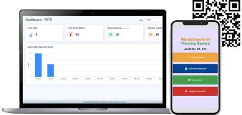 OneCraft | EHS & CMMS Software Solutions with Fire Extinguisher Tracking