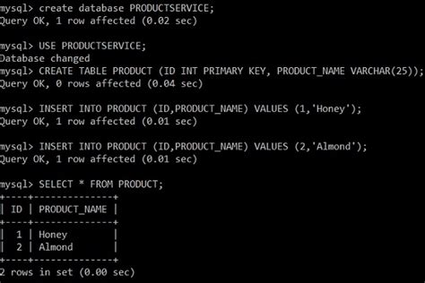 Take Data From MySQL Table into Spring Boot Form 的图像结果