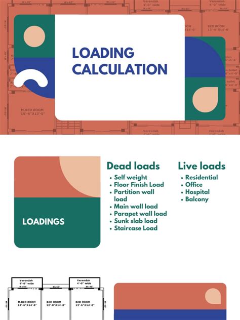 Image result for Loading Capacity Calculation