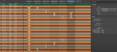 Altium PCB Library Create Custom Pad 的图像结果