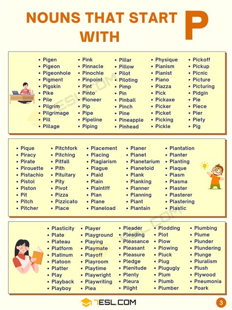 895 Nouns that Start with P in English • 7ESL