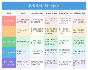Image result for Project Management Timeline Examples