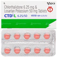 Chlorthalidone + Losartan: View Uses, Side Effects and Medicines
