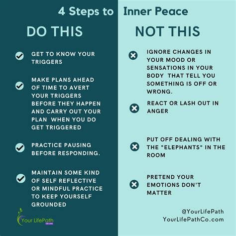 Inner Peace 的图像结果