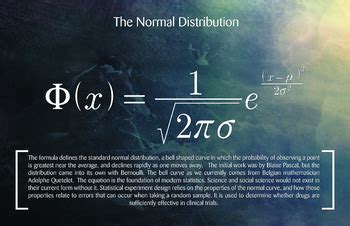 Distribution Math 的图像结果