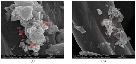 Occupational Exposure to Incidental Nanomaterials in Metal Additive ...