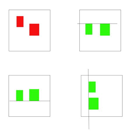 Image result for Bounding Box Alignment Ai Task