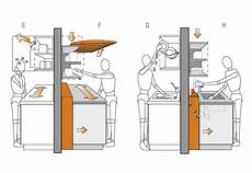 larghezza cucina stunning larghezza pensili cucina gallery ideas design larghezza cucina stunning larghezza pensili cucina gallery ideas design