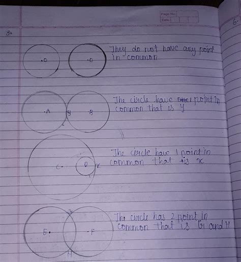 3. Draw different pairs of circles. How many points does each pair have ...