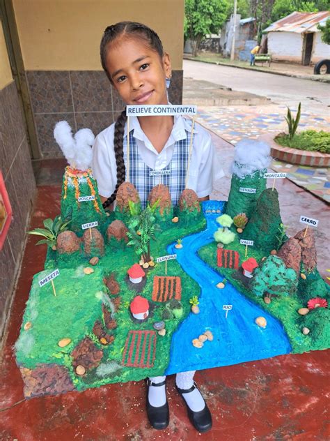 Making Model of Landforms 的图像结果