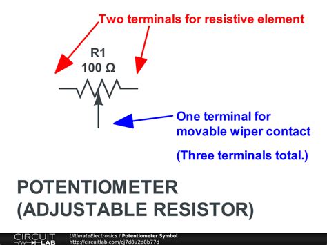 Image result for Potentiometer Schematic Symbol