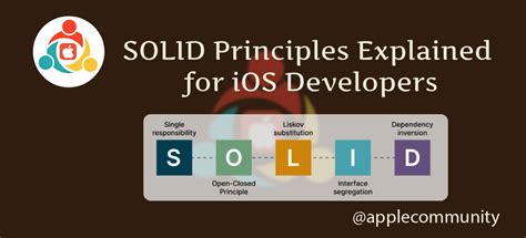 Solid Principles Code Decode 的图像结果