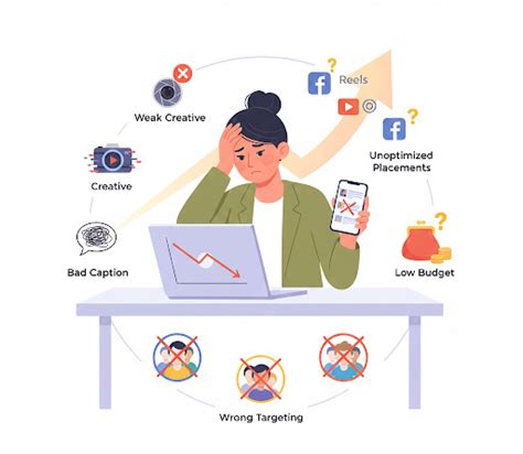 Why Your Ads Aren’t Working: Proven Ways to Troubleshoot and Improve Ad ...
