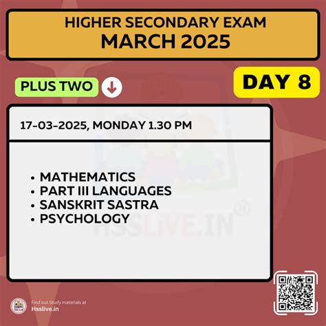 Plus Two Study Notes and Time Table March 2025(Day 8)